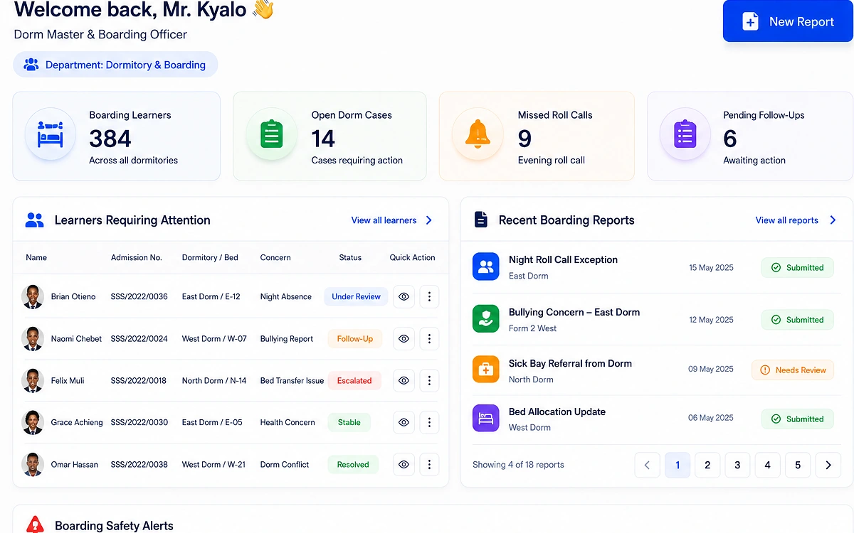SWiDES Dormitory Safety operational workspace preview